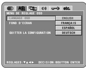 DENON 2900 - FOND D'ecran - 1