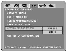 DENON 2900 - ETEINT (Réglage usine par défaut) - 1