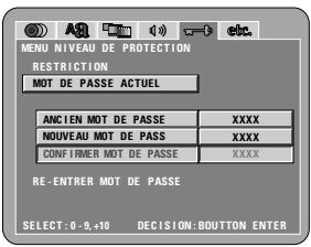 DENON 2900 - 2À7 - 5