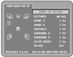 DENON 2900 - TEST Tonalite - 1