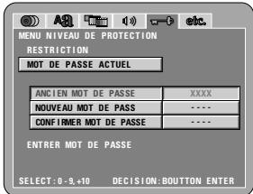 DENON 2900 - 2À7 - 3