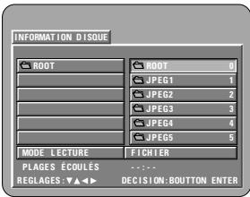 DENON 2900 - Lecture d'images fixes mémorisées sur des cd-r/rw - 1