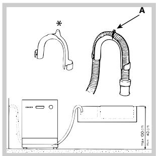 INDESIT IDL 507 - Raccord du tuyau d'évacuation de l'eau - 1