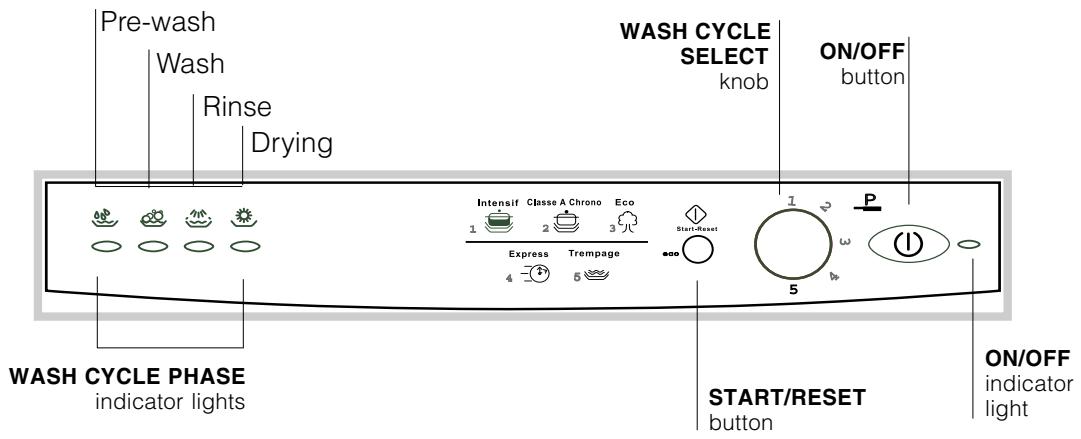 INDESIT IDL 507 - Advice regarding the first wash cycle - 4