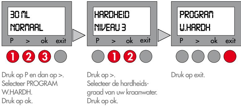 MAGIMIX 11407 AUTO CHROME MAT - Hardheidsgraad van het water - 2