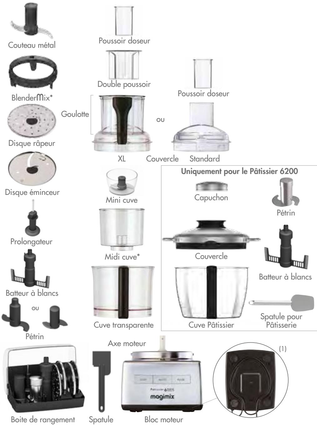 MAGIMIX C.S. 6200 XL PATISSIER, CS 6200XL PATISSIER 18601F - PROTECTION DE L'ENVIRONNEMENT - 3