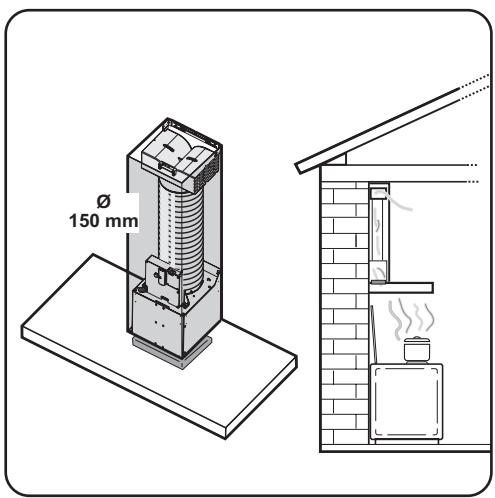 ZANUSSI ZHC 9244 - Version recyclage - 1