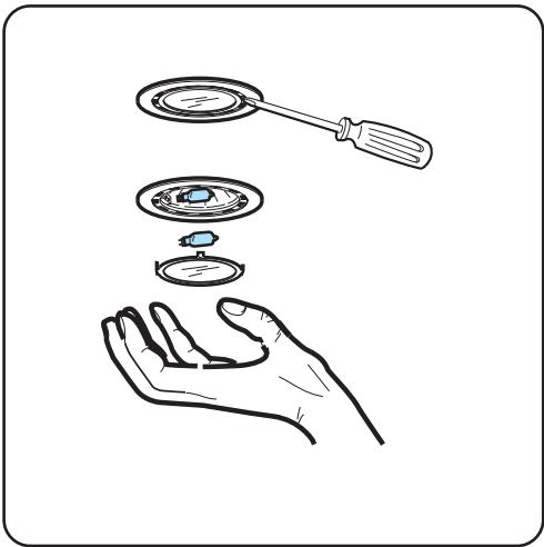 ZANUSSI ZHC 9244 - Vervangen van de lamp(en) - 1