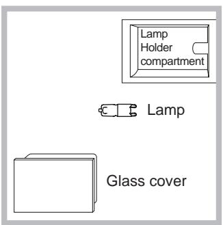 HOTPOINT UT 89ES P.20 X/HA - Replacing the light bulb - 1