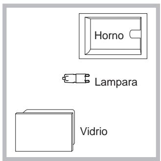 HOTPOINT UT 89ES P.20 X/HA - Sustituir la bombilla - 1