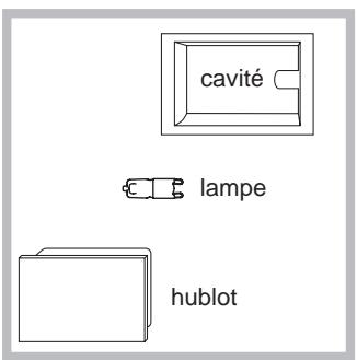 HOTPOINT UT 89ES P.20 X/HA - Remplacement de l'ampoule d'éclairage - 1