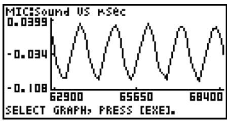 CASIO FX-9750GII - - To zoom a particular graph on a multi-graph display - 2