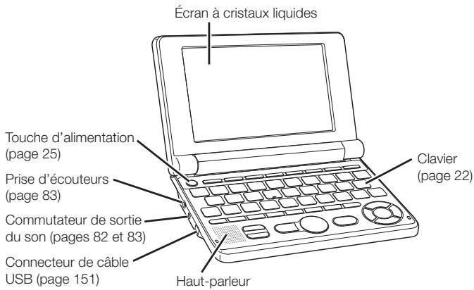 CASIO EW-F4000C,  EW-F4000E - Noms des éléments - 1