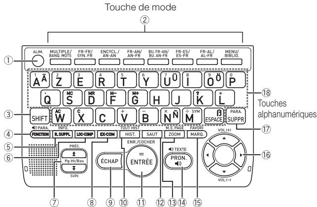CASIO EW-F4000C,  EW-F4000E - MEMO - 1