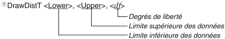 CASIO GRAPH 75 - - Pour tracer le graphe d'une distribution t de Student cumulative - 1