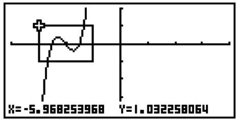 CASIO GRAPH 75 - Exemple Représenter graphiquement y = (x + 5)(x + 4)(x + 3) , et effectuer un zoom sur cadre. - 1