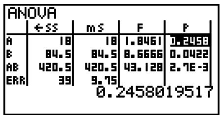 CASIO GRAPH 75 - - Résultats - 2