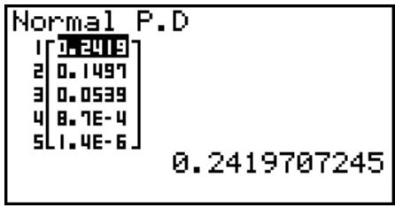 CASIO GRAPH 75 - - Densité de probabilité normale - 2
