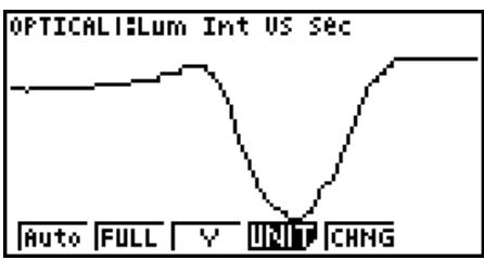 CASIO GRAPH 75 - ■ Configuring View Window Parameters - 1
