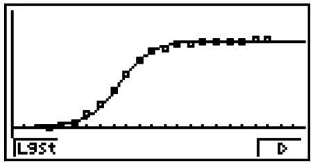 CASIO GRAPH 75 - ■ Graphe de régression logistique - 1