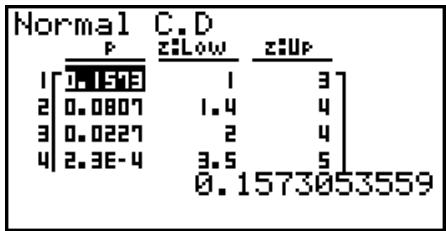 CASIO GRAPH 75 - - Loi normale cumulative - 2
