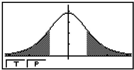 CASIO GRAPH 75 - Exemple - 6