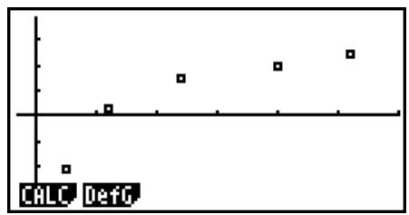 CASIO GRAPH 75 - ■ Représentation d'un diagramme de corrélation et d'un graphe linéaire xy - 1