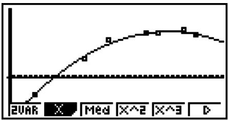 CASIO GRAPH 75 - ■ Graphe de régression quadratique/cubique/quartique - 1