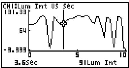 CASIO GRAPH 75 - - To use trace - 1