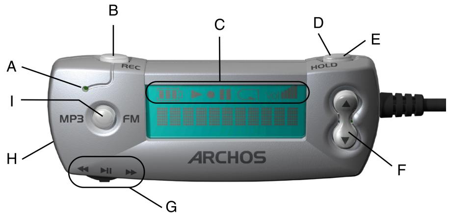 ARCHOS JUKEBOX MULTIMEDIA 10 - Pour la connecter à votre Jukebox - 1