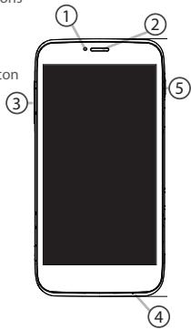 ① ② ③ ④ ⑤