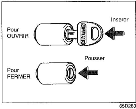 SUZUKI JIMNY PARTIE1 - Cadenas de roue de secours (le cas échéant) - 1