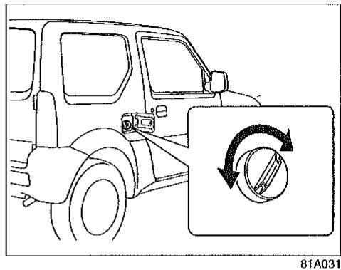 SUZUKI JIMNY PARTIE1 - Bouchon de réservoir - 1