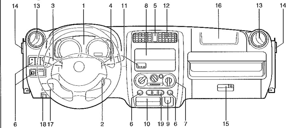 SUZUKI JIMNY PARTIE1 - Tableau de bord - 1