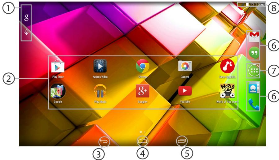 Play Store Archos Video Chrome Camera New Republic Google Play Music Google+ YouTube World Of Good Disney