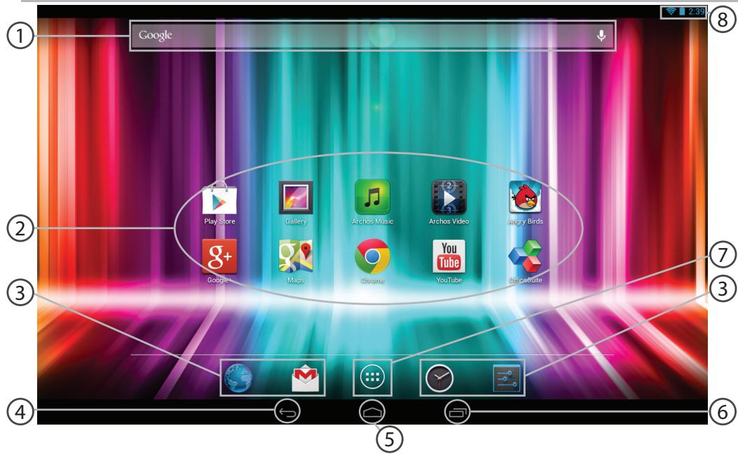 ARCHOS 101B XS 2 - TIPPS: - 1