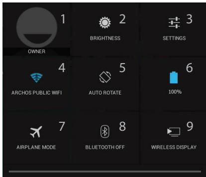 ARCHOS 101B XS 2 - Interfaccia Android™ - 1