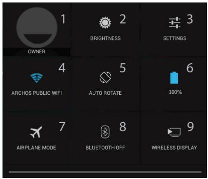 ARCHOS 101B XS 2 - Astuces : - 1