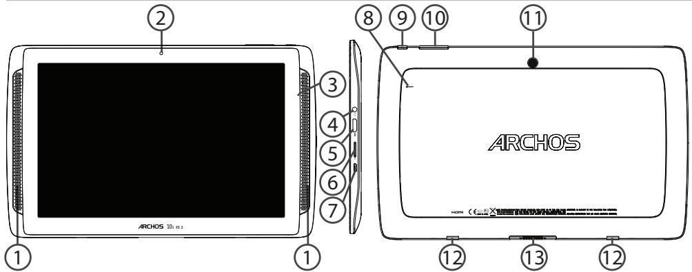 ARCHOS 101B XS 2 - TIPS: - 1