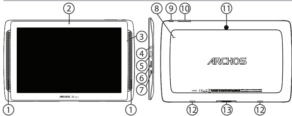 ARCHOS 101B XS 2 - CONSIGLI: - 1