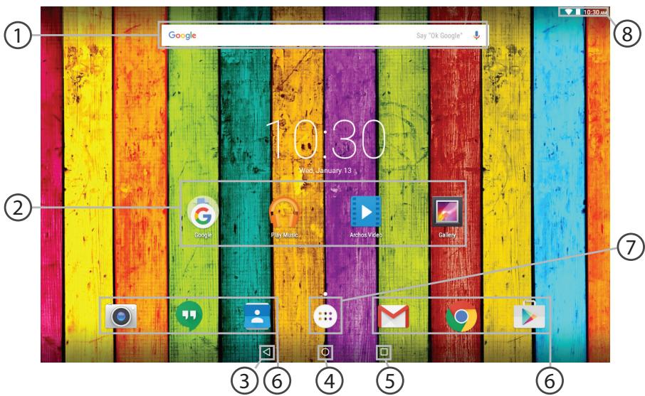 ARCHOS 101E NEON - Interfaccia Android™ - 1