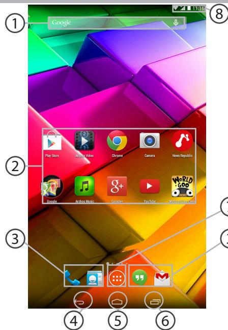 ARCHOS 70B COPPER - 四边形 AOBC 为正方形 - 5