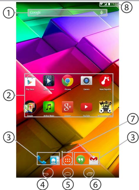 ARCHOS 70B COPPER - Interfejs Android™ - 1