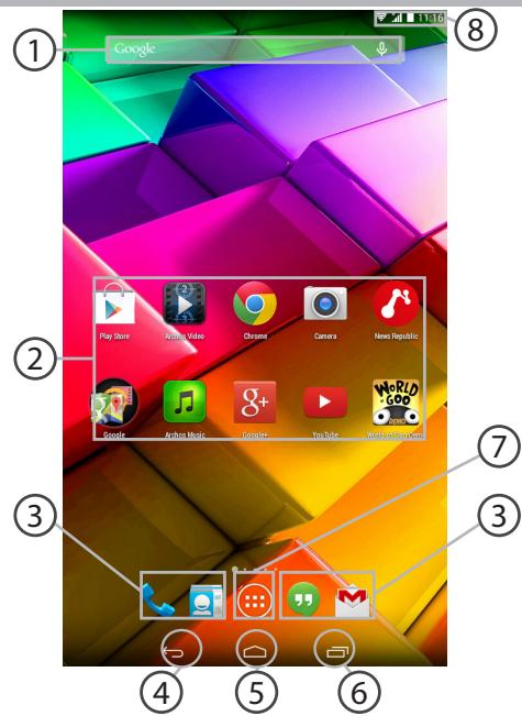 ARCHOS 70B COPPER - El Interfaz Android™ - 1