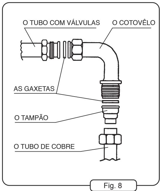 FAGOR 5CFI-4GLS - LIGAÇÃO DA CHAPA COM A GARRAFA DE GAS LIQUIDO - 1
