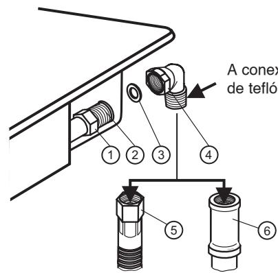 FAGOR 5CFI-4GLS - LIGAÇÃO DA CHAPA COM A GAS NATURAL - 1