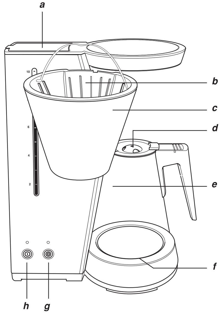 FAGOR CG-2006 X - 13