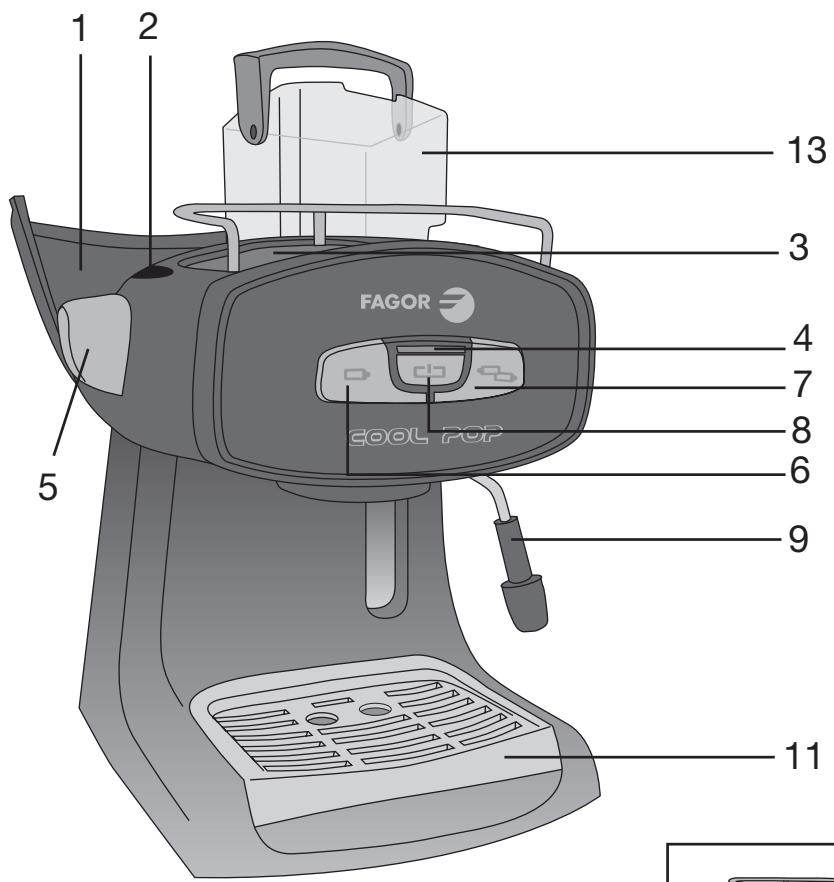 FAGOR CR-14  - 2008 - 3