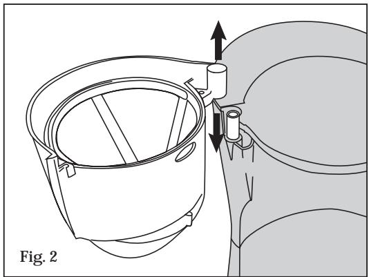 FAGOR CG-1100 - 4