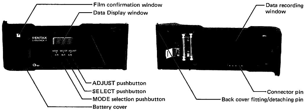 PENTAX DATA BACK - CONTENTS - 1